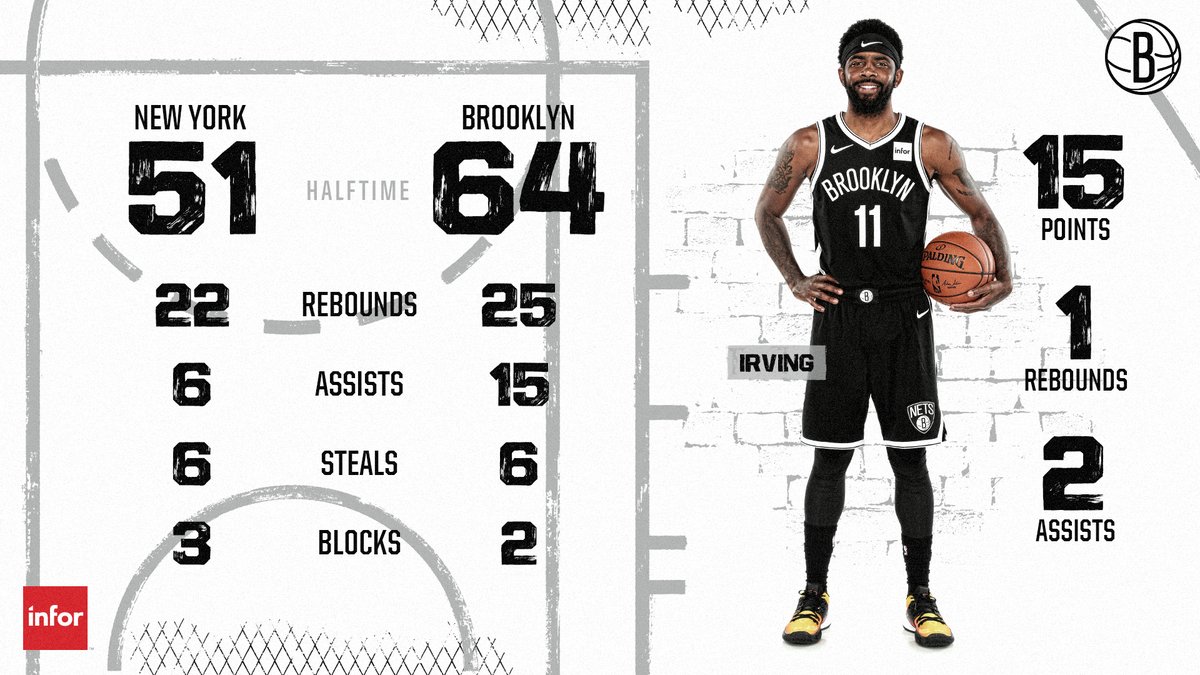 并非排名或 并非排名或