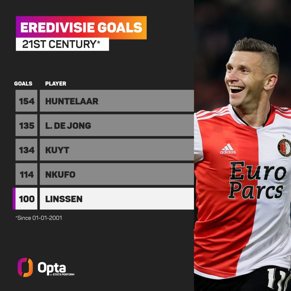 不只在速度 不只在速度