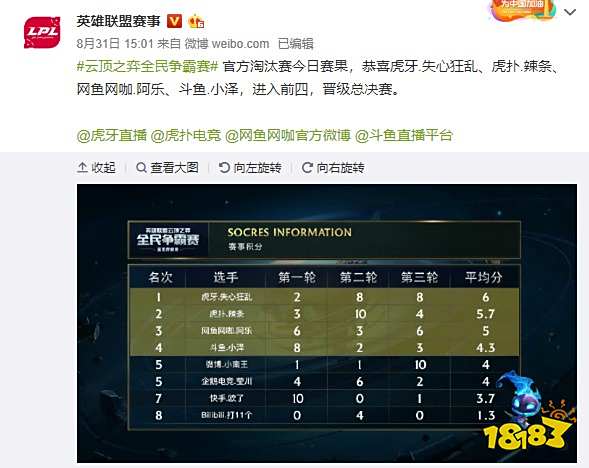 皇马以耐心