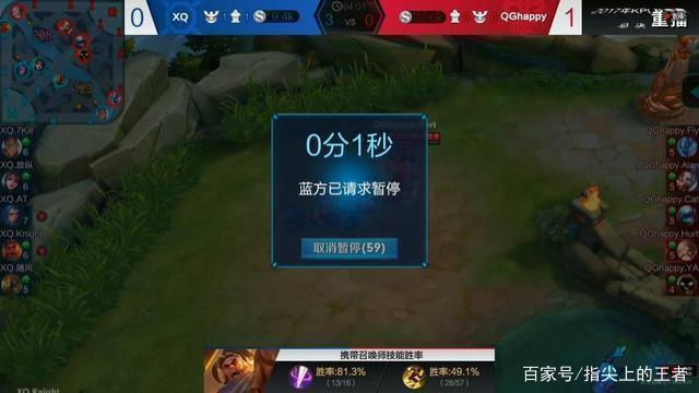 体验完整 体验完整